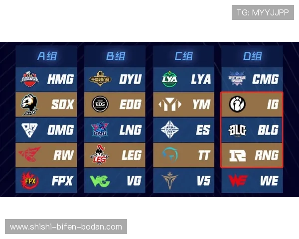 混合过关比分计算器足球即时比分电竞盘口防骗避坑 混合过关比分计算器足球即时比分电竞盘口防骗避坑